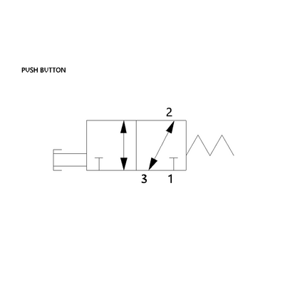 0820400004 NUMATICS/AVENTICS MECHANICAL VALVE AP SERIES 3/2 SPR RTN 1/4" G (PUSHBUTTON)